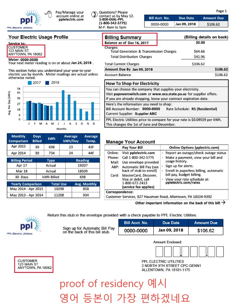 Thrive ICO(쓰라이브 코인) Pre Sale 30% 보너스 : 네이버 블로그
