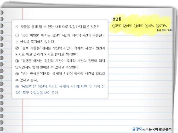 [14B수능 19~21번] 심신 이원론, 심신 일원론 - 문제 해설