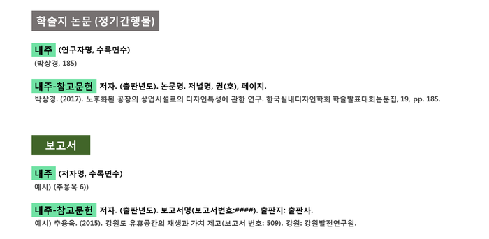 Top 89 논문 출처 표기법 Update Top 89 논문 출처 표기법 Update