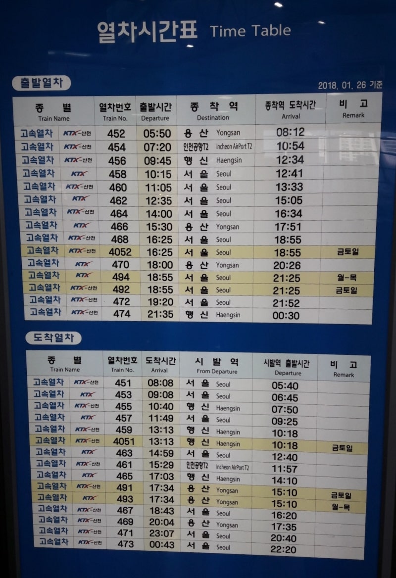 포항 KTX역 기차 시간표와 운임표 : 네이버 블로그 포항 Ktx역 기차 시간표와 운임표 : 네이버 블로그