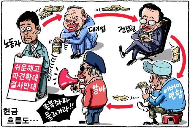  어버이연합 대표 추선희와 엄마부대 대표 주옥순의 불법 반역행위는 10년 구속감이다.