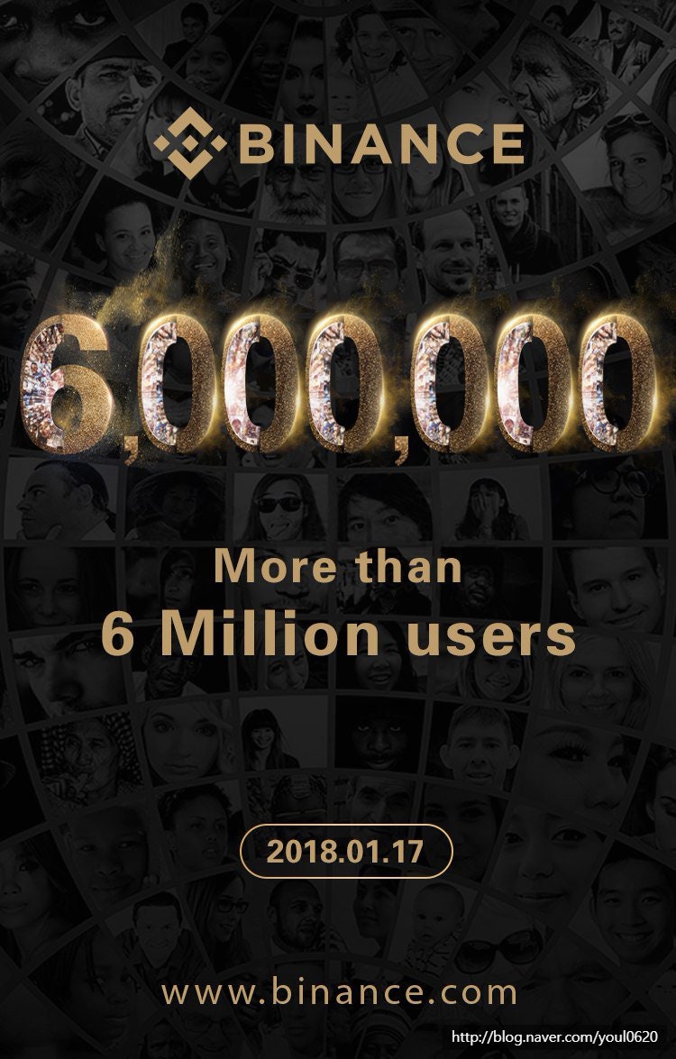 바이낸스 해킹방어 설정 방법 : 네이버 블로그