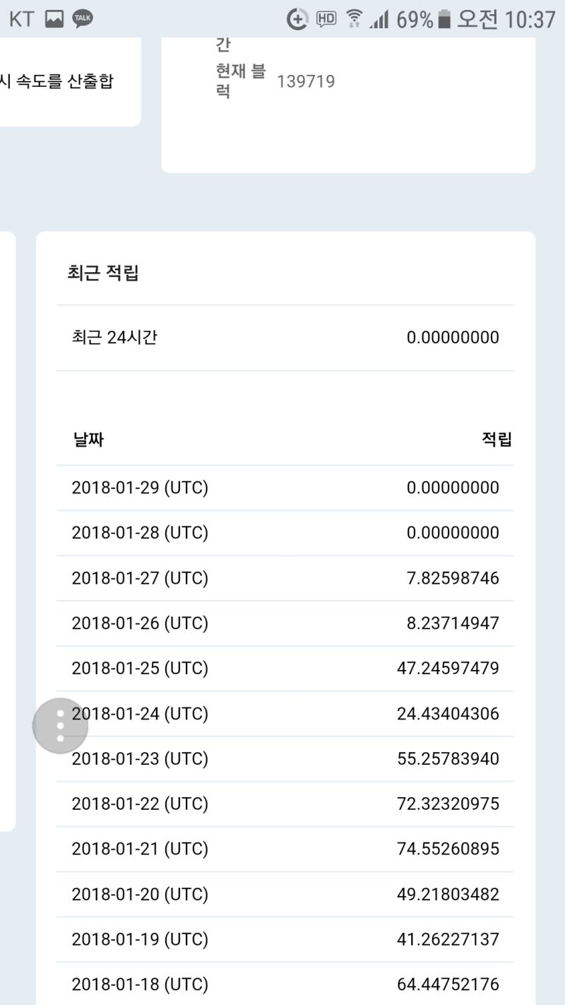 채굴기 세팅 이더리움 시아코인 : 네이버 블로그