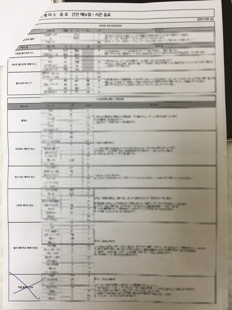 카페 알바, 정말 솔직한 후기 : 네이버 블로그