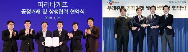  주요 프랜차이즈들의 잇따른 ‘상생’ 행보