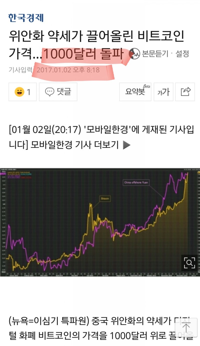 2014년마운트곡스 비트코인 해킹사건으로인한 폭락장을 공부하여 가상화폐의 미래를 그려보자. : 네이버 블로그