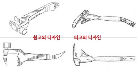 디자인 침해 소송 사례로 보는 디자인권 범위 : 네이버 블로그 디자인 침해 소송 사례로 보는 디자인권 범위 : 네이버 블로그
