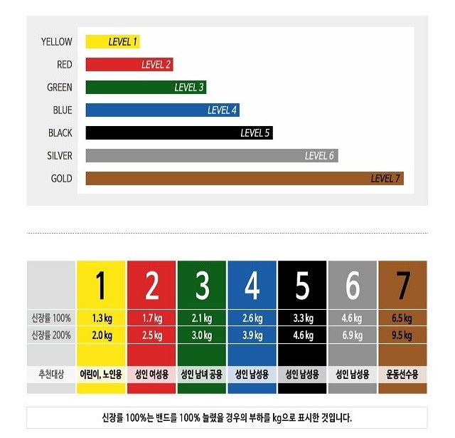 세라스포츠 이미지