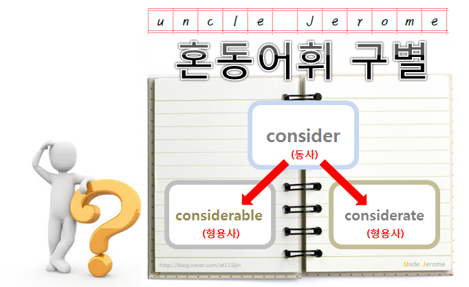 [혼동어휘] considerable / considerate : 네이버 블로그