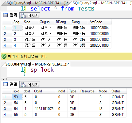 데드락(deadlock)이란? : 네이버 블로그