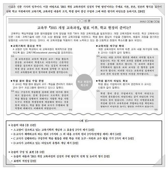 교육학 논술 - 서론&본론&결론 작성방법 : 네이버 블로그