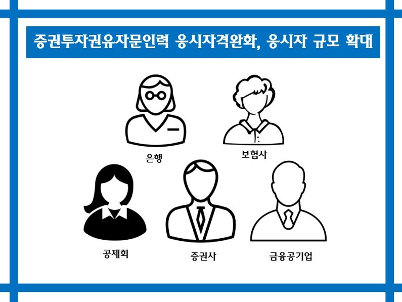 증권투자권유자문인력 합격비법 공개 : 네이버 블로그