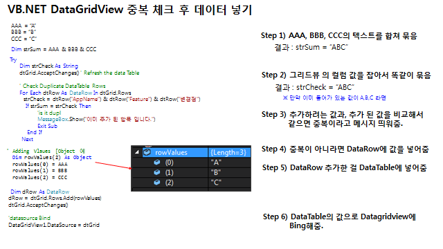  VB.NET DataGridView 중복 체크 후 데이터 넣기