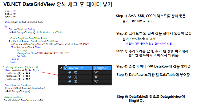 VB.NET DataGridView 중복 체크 후 데이터 넣기