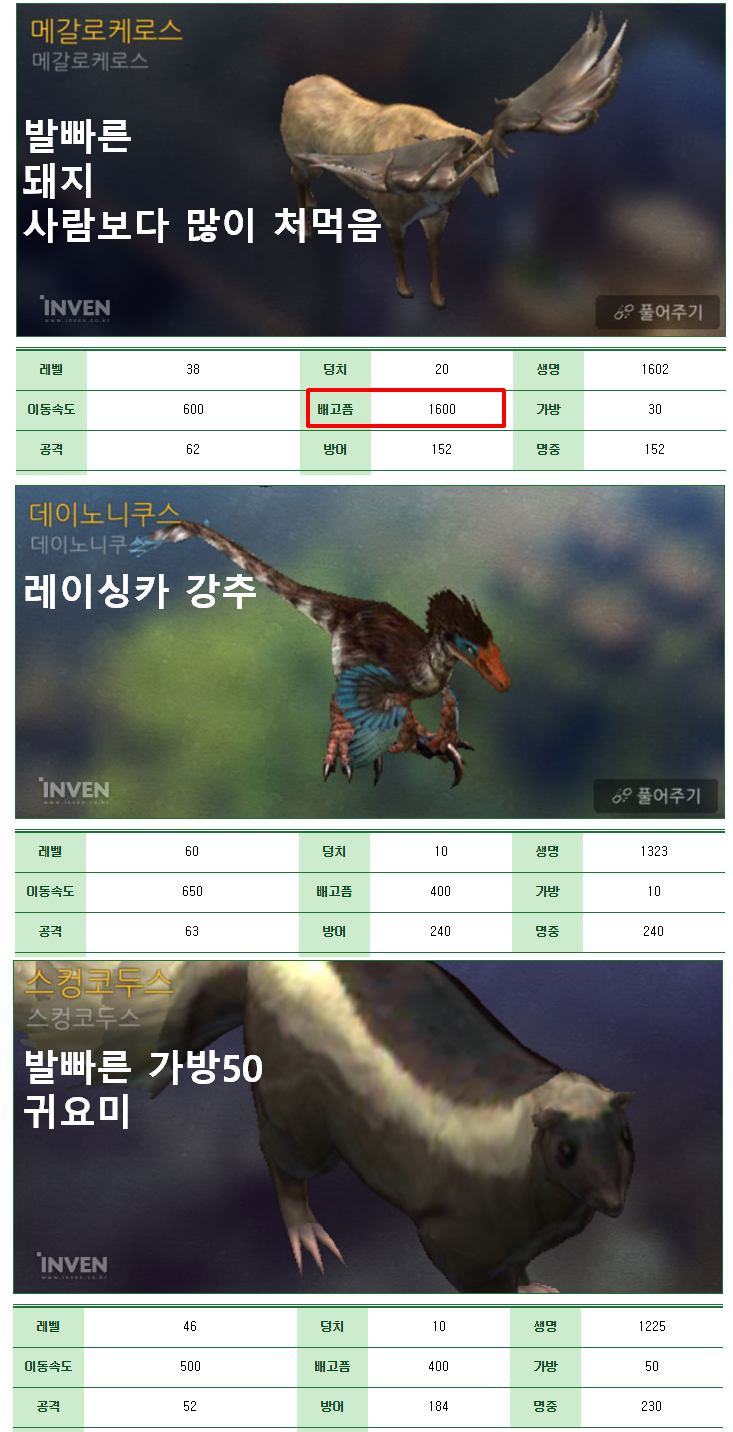 듀랑고 추천 펫 모음 듀랑고 추천 펫 모음