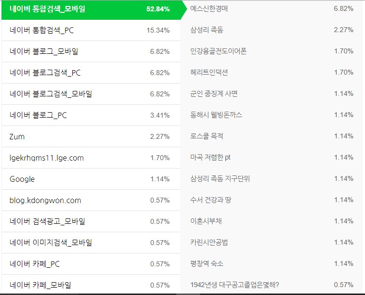 신한기획 이미지