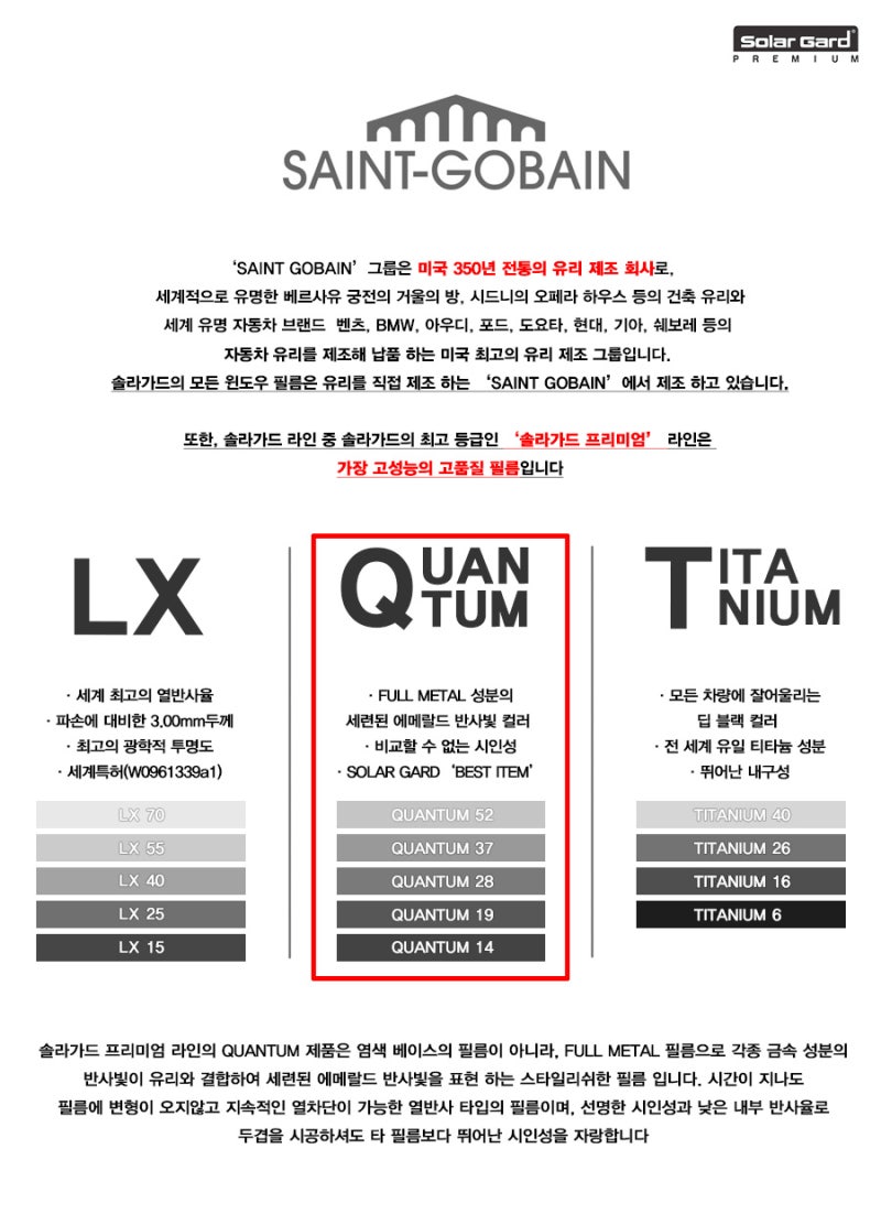 솔라가드 등급 중 최고 인기 프리미엄 퀀텀 썬팅 : 네이버 블로그