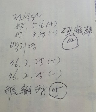 650.정석원 사주.백지영 사주.