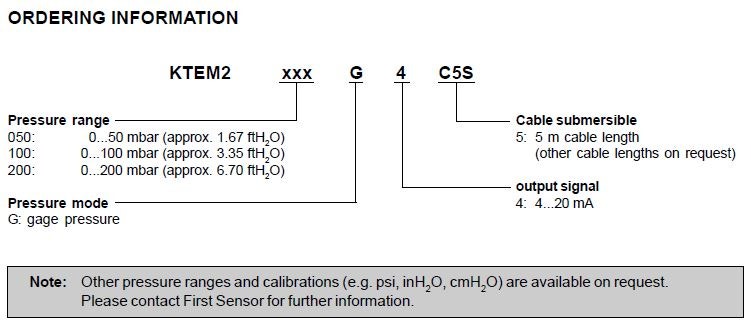 Hydrostatic liquid level sensors - KTE2000...CS level sensors : 네이버 블로그