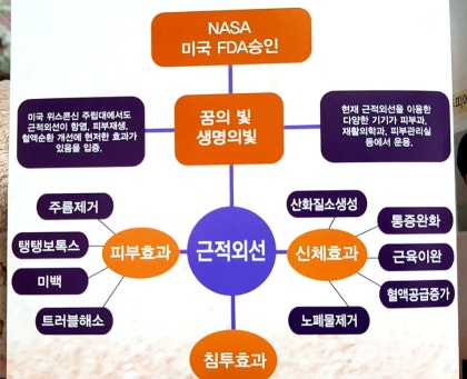 훈기온돌방 이미지
