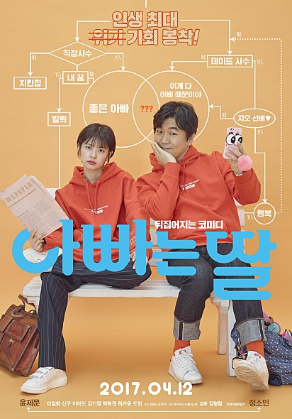  [ 아빠는 딸 ] 슬기로운 바디 체인지의 예