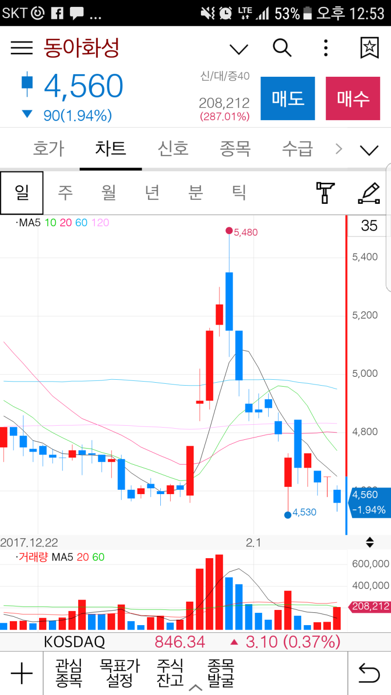 정보 : 네이버 블로그