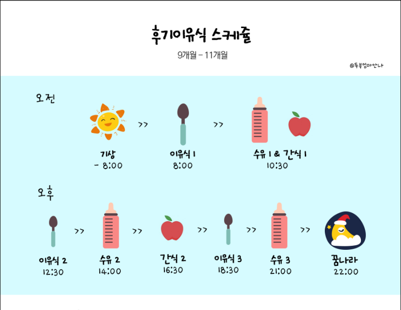 이유식 3끼 리뷰 시작 이유식 찜기 이유식 레시피(베이비 무브)
