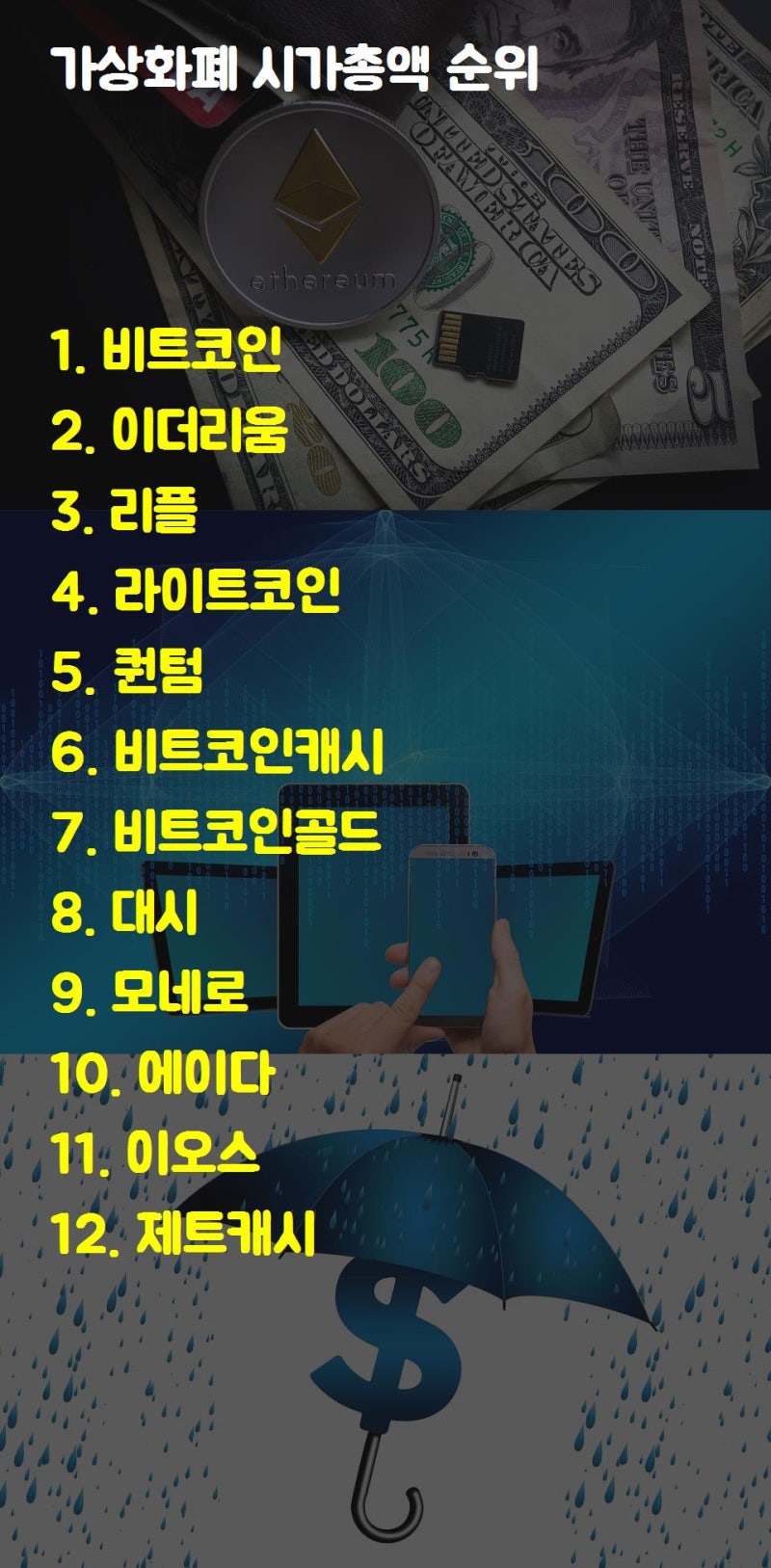 개미털기 비트코인 구조대 가상화폐 투자 커뮤니티 존버에서 : 네이버 블로그