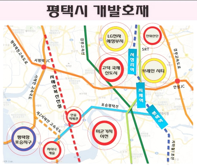  평택땅투자 안중신도시 땅값 상승 가능성