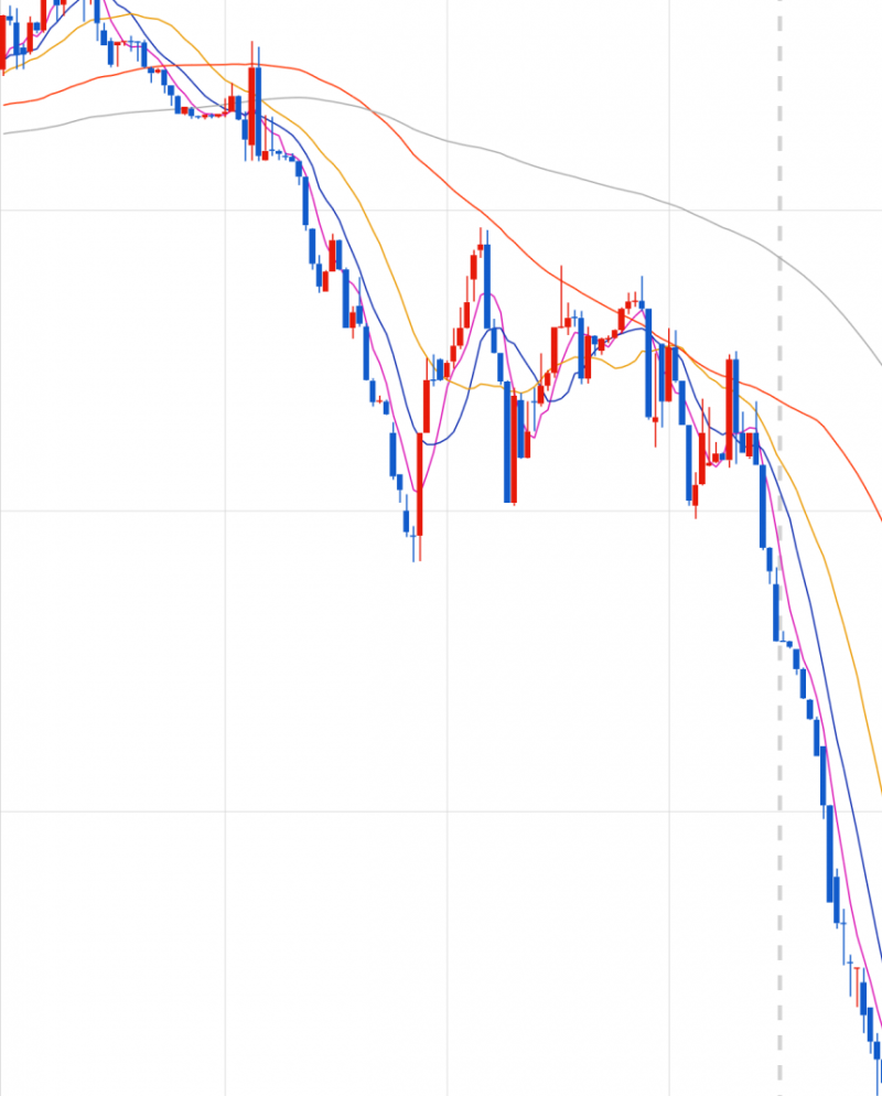 가즈아 뜻, 가즈아 유래를 알아보겠습니다^^ : 네이버 블로그