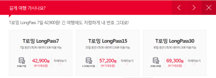 동유럽 하나투어 패키지 여행 4 - SKT T로밍 Long Pass(롱패스) 이용기!
