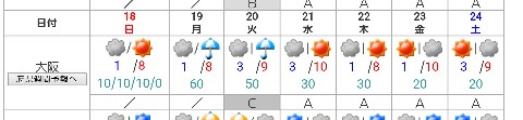 다음주 오사카 날씨.모바일배터리.포카파일.