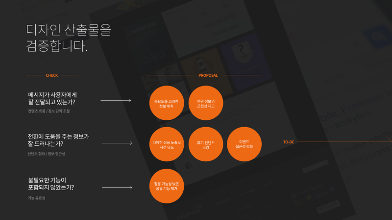 UI/UX Lab. Consulting brief : 네이버 블로그