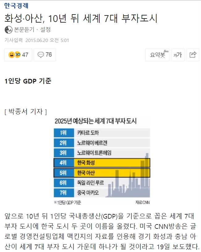  아산 인주역세권 서해안 급부상
