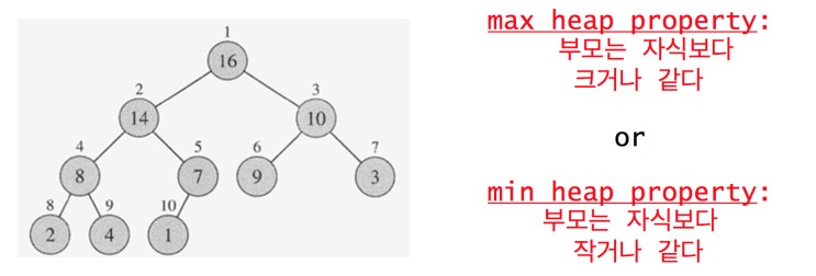  힙 정렬(heap Sort)