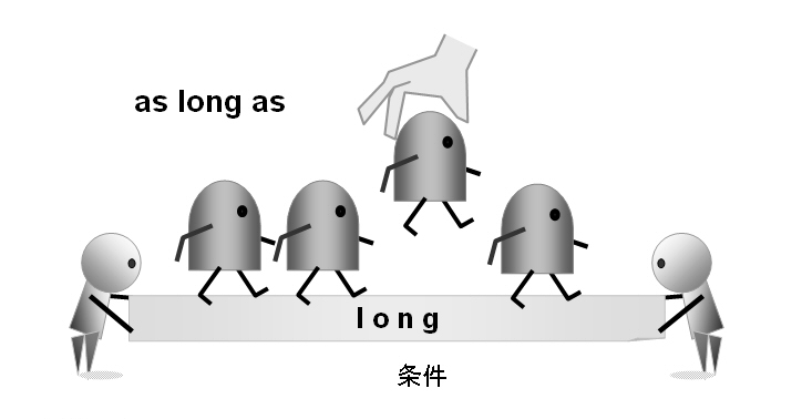 as long as, so long as, as such 사용법 : 네이버 블로그