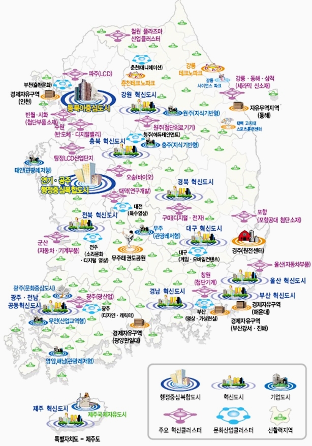  땅투자 기업 들어가는 곳에 투자해라