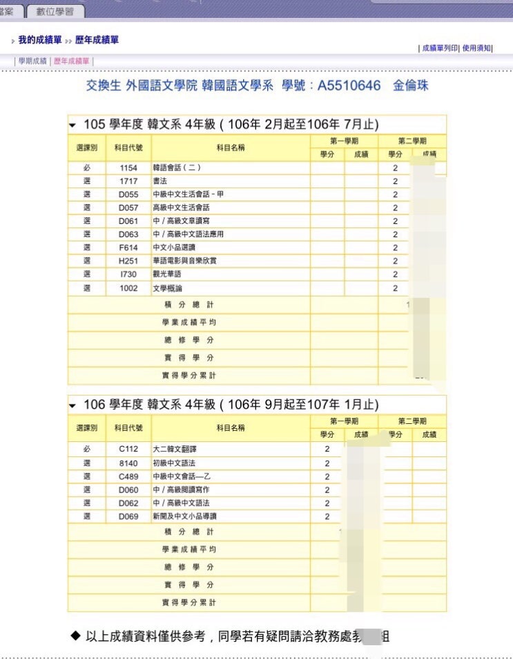  [중국 문화대] 수강 과목 후기