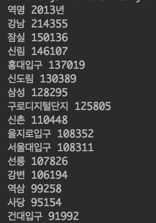  [ Python ] 파이썬으로 CSV 분석하기 _ 2호선 역별 이용인원수 ( 소스코드 )