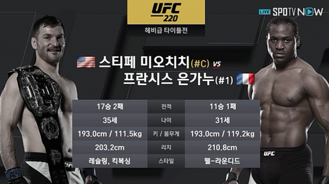  UFC 220 미오치치 vs 은가누 전을 다시 돌아봅니다.^^
