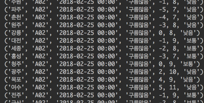  [ Python ] 파이썬 날씨정보 xml BeautifulSoup로 파씽하여 SQLite에 날씨정보 저장하기. ( 소스코드 )