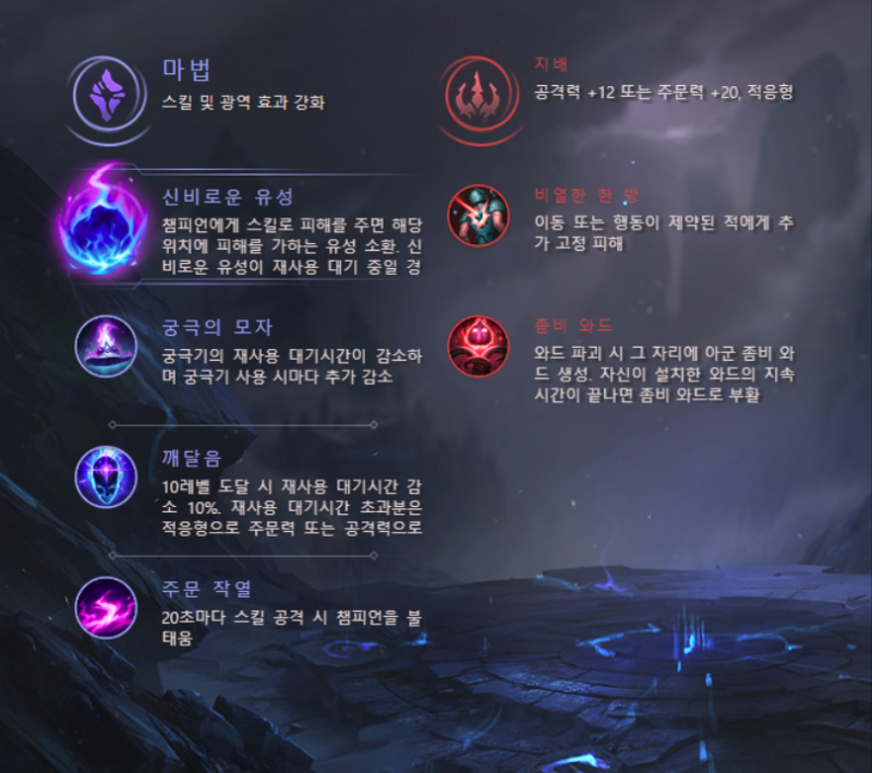 롤/리그오브레전드/ 2018 시즌8/ 탑 사이온/빙결 강화 사이온/ 사이온 룬/ 사이온 스킬트리/ 사이온 템트리/ 사이온 카운터 ...