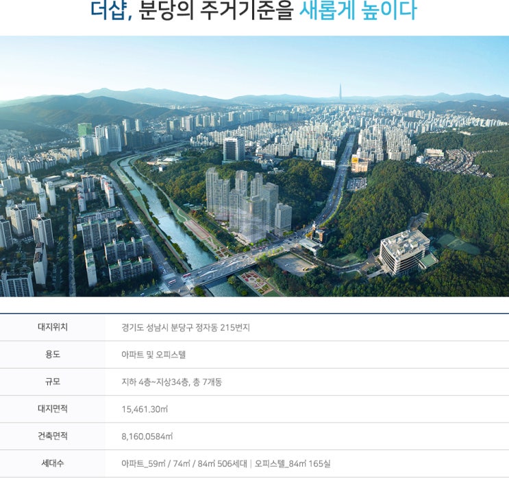  분당 더샵 파크리버 청약 및 정보 안내 -분당더샵파크리버
