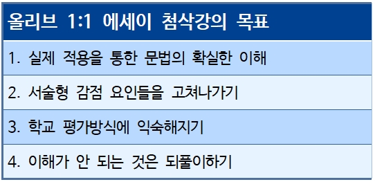  보정동 영어학원 중에서 최초로 에세이 1:1 첨삭강의를 올리브 입시영어학원이 시작합니다.