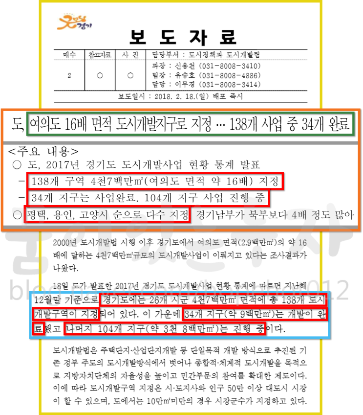 [서평택투자 / 평택부동산전망 / 서평택땅] 경기도, 여의도 면적 16배 도시개발지구로 지정, 이중에 제일은 경기도 평택시