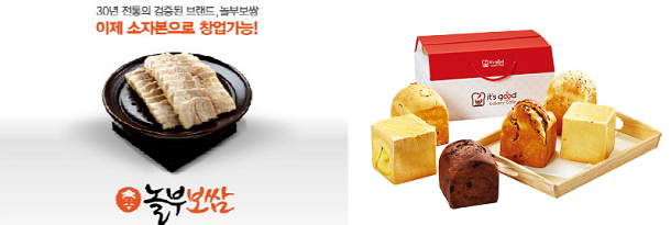  창업자금 절감으로 창업자 부담 줄인다?