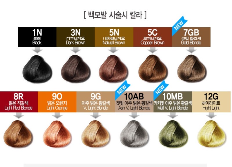 흰머리염색 컬러 카키브라운 밝은색 미용실 염색제 추천 3