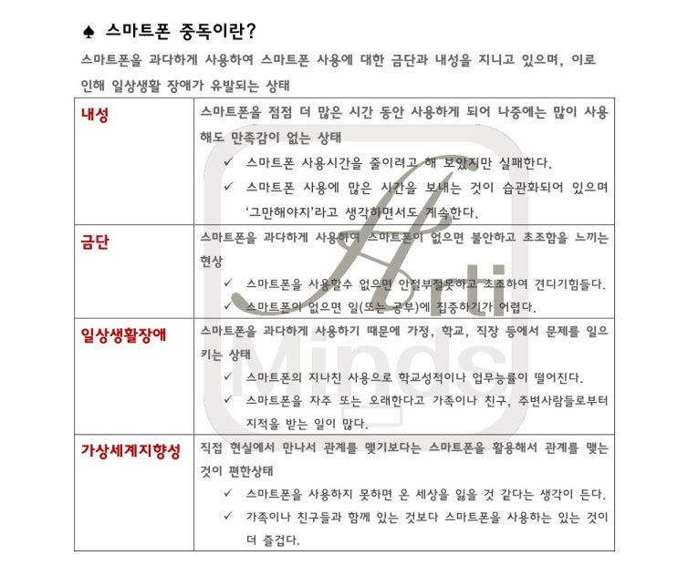  스마트폰 중독의 정의/유형/증상
