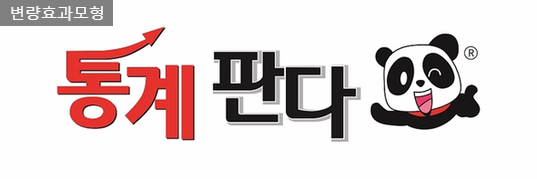  메타분석 변량효과모형(Random-effects model)