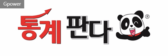  논문통계분석의뢰 Gpower t-test후 Power계산